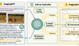 最新模型爆料软件,最新模型爆料软件深度解析
