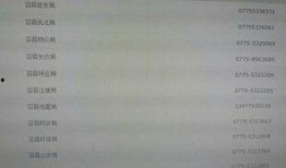 新闻爆料官方电话号码,揭秘新闻爆料电话号码背后的真相