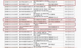 福建教育厅最新爆料,教育改革动态及政策调整全解析