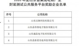 哪家新闻爆料奖励高,哪家新闻机构悬赏最高，揭秘新闻爆料背后的丰厚回报