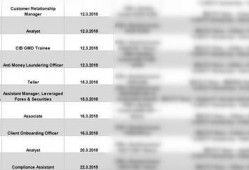 勇士众将薪资爆料最新,新赛季薪资榜新鲜出炉！