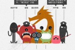 最新爆料动画有哪些,热门新作盘点，精彩剧情抢先看！