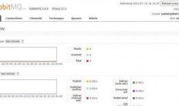 rabbitmq官网最新版本爆料,性能飞跃与功能革新，引领消息队列新篇章