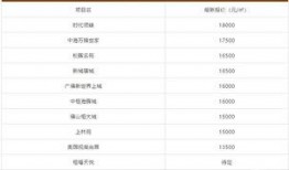 狮山最新爆料消息,揭秘神秘项目背后的惊人真相！