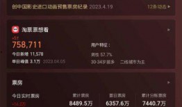 今日昆明最新爆料视频,揭秘城市新动态与热点事件