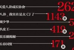 娱乐爆料号广告,广告背后的秘密与精彩瞬间