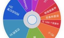 小转盘最新爆料视频,精彩瞬间一网打尽！