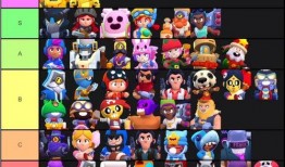 荒野乱斗最新版爆料大全,全新角色、地图与玩法大揭秘！