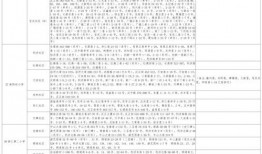 承天路小学爆料视频最新,揭秘校园生活精彩瞬间