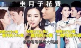 娱乐八卦爆料刘诗诗视频,娱乐圈再掀波澜！