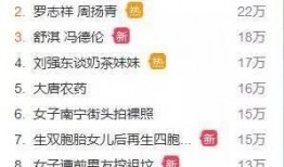 有哪些爆料新闻的网红,那些引爆热点的爆料新闻背后的故事