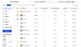 今日头条发布会爆料吗是真的吗,真实性待考