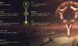 俄洛伊技能爆料大全最新,揭秘全新英雄的神秘力量与战术解析